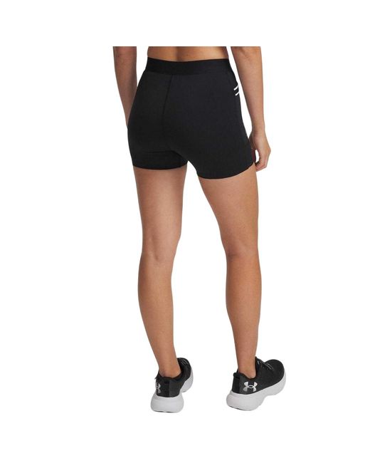 Under Armour Hardloopshort Voor Maat 96 in het Black