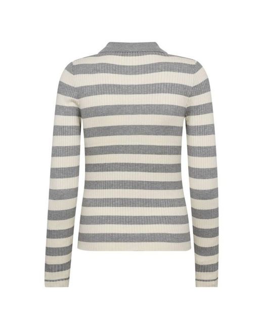 co'couture Pullover 42009 Bonny in het Gray