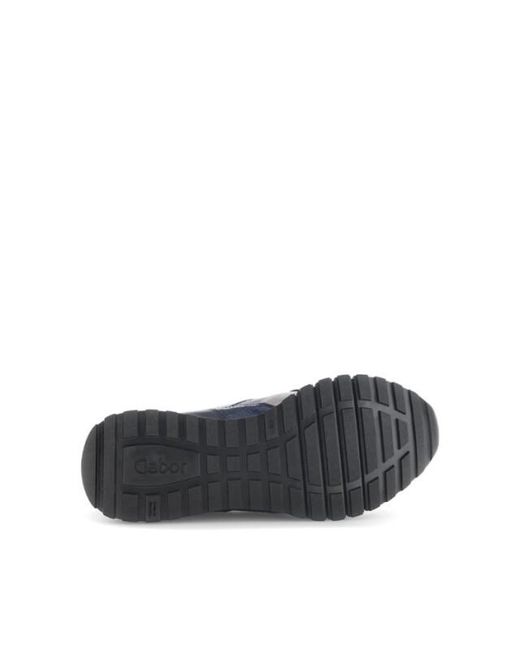 Gabor 76.5 in het Blue