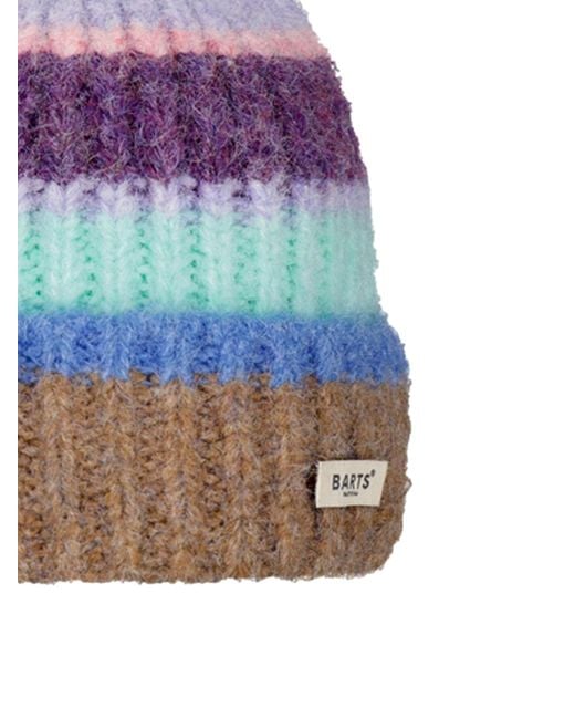 Barts Blue Mütze