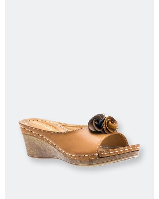 Gc sydney shop wedge sandal