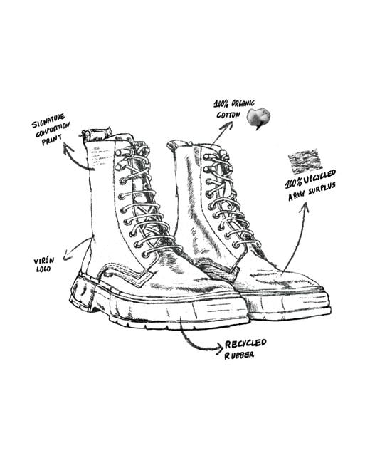 How to draw boots ... enjoy! | Sketchbook art inspiration, Fashion drawing,  Design reference