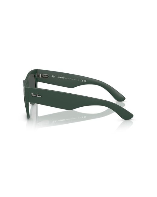 Ray-Ban Black Ray