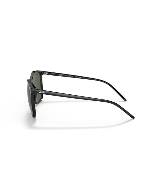 Ray-Ban Green Ray