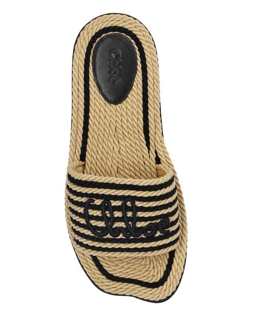 Chloé Blue Sand' Slides