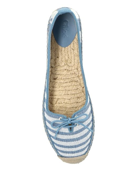 Chloé Blue Espadrilles 'Isla'