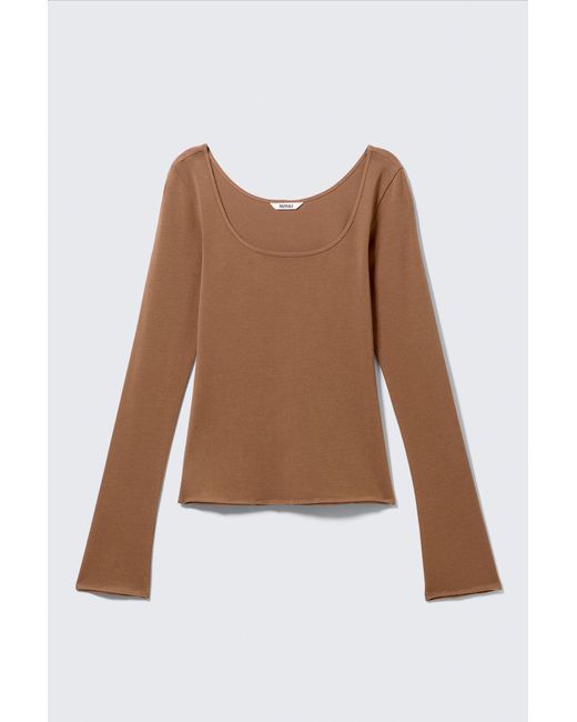 Monki Blue Long-Sleeved Slim Fit Scoop Neck Top
