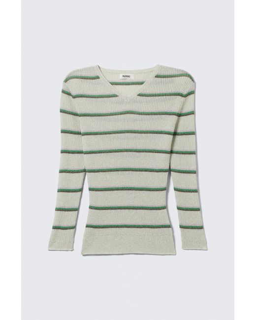 Monki Blue Slim Knitted V-Neck Sweater