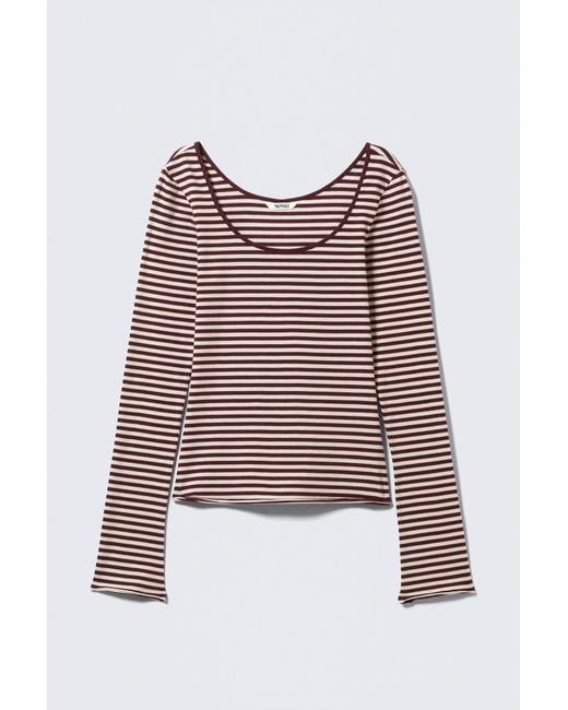 Monki Pink Long-Sleeved Slim Fit Scoop Neck Top