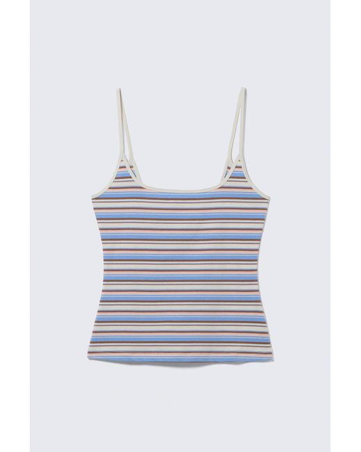 Monki Blue Slim Strap Tank Top