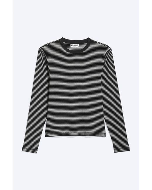 Weekday Gray Ribbed Long-Sleeved T-Shirt for men