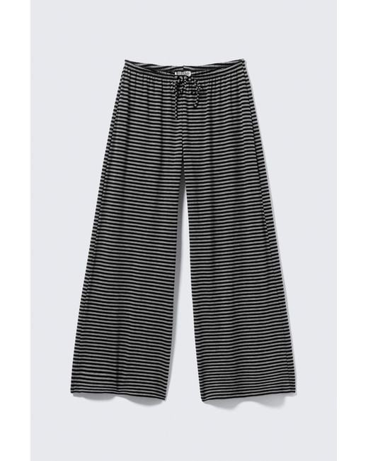 Weekday Gray Mid Rise Loose Wide Leg Lyocell Trousers