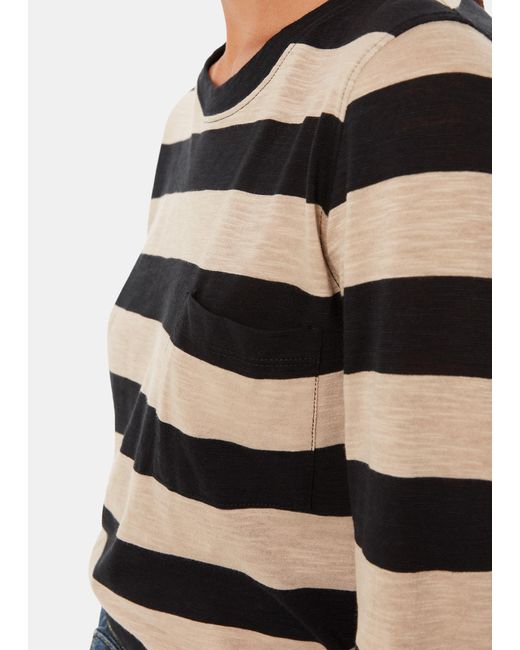 Whistles Blue Stripe Crew Neck Pocket Top