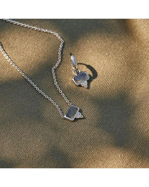 Zohreh Metallic Labradorite & Sapphire Necklace Sterling