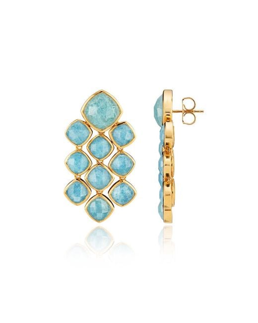 Lulu B London Blue Aquamarine Chandelier Gemstone Earrings