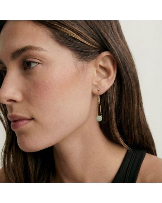 seree Blue Zodiac Collection Libra Skinny Chain Jade Earrings