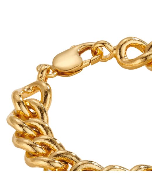 Posh Totty Designs Metallic Heavy Plated Curb Chain Bracelet