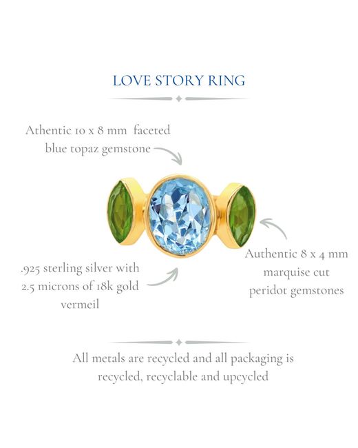 GEM BAZAAR Blue Love Story Ring