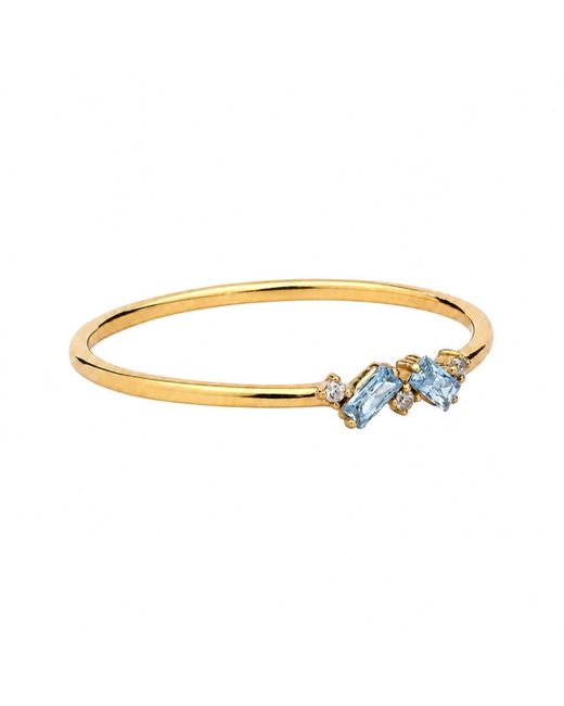 Belinda Jewelz Metallic Aquamarine Double Baguette Birthstone Ring