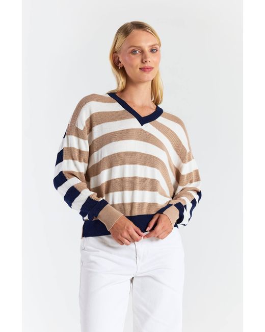 Brodie Cashmere Blue Mesh Stripe V