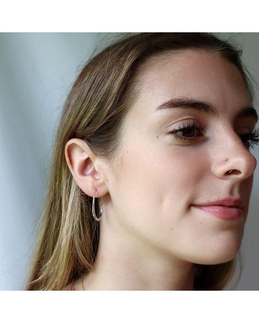 Hye Jane Jewelry Metallic Aero Threaders