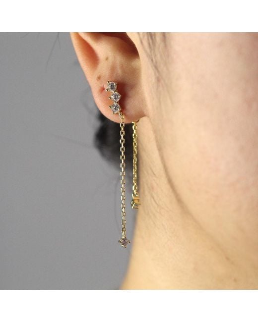 VicStoneNYC Fine Jewelry Metallic Lab Diamond Double Layer Earrings