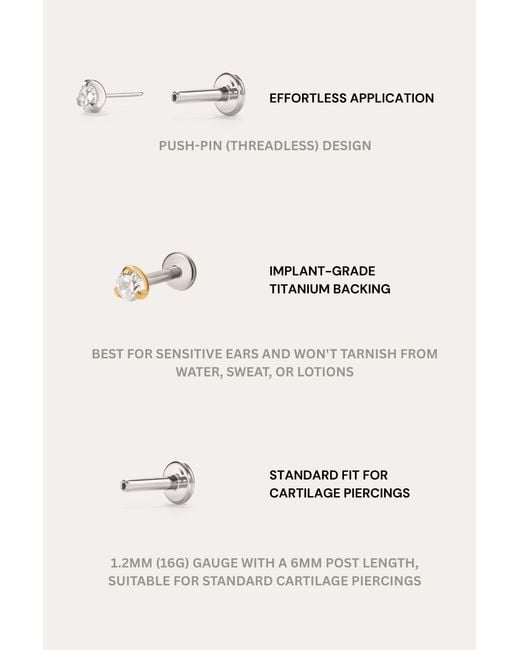 Vanhi Metallic Crystal Flower Threadless Flat Back Titanium Cartilage Stud