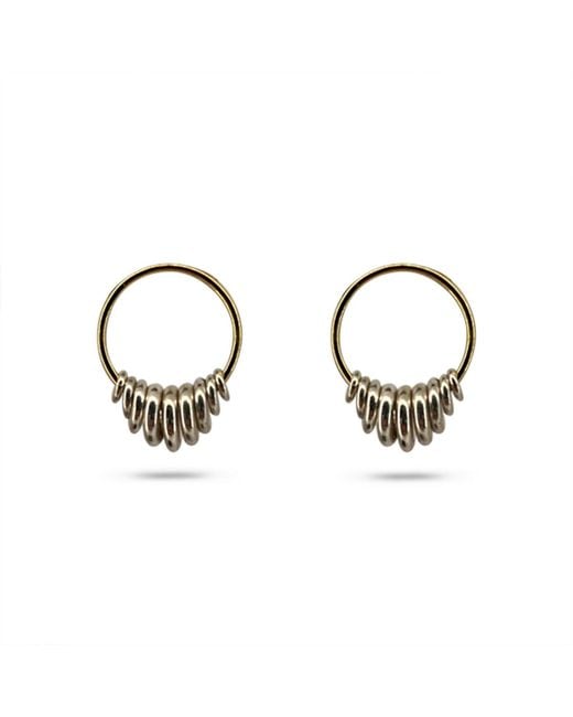Greyewolfe Metallic Circular Two-Tone Waterfall Earrings