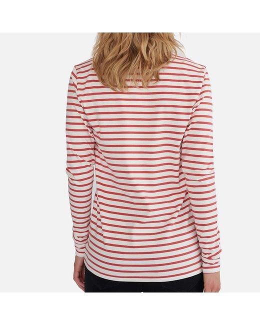 GROBUND Red Mulle Blouse