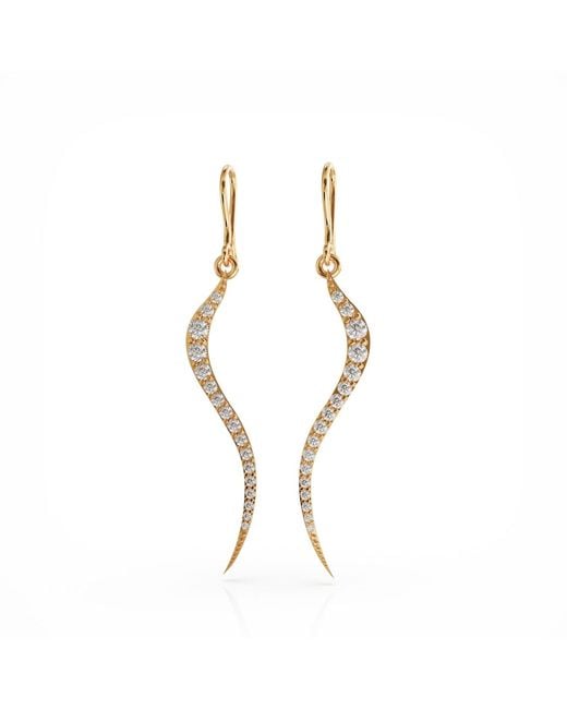 Linda Fiore Metallic Swirl Earrings Vermeil With Clear Cz