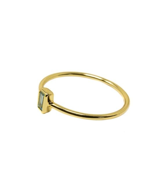 NASI SILVER Metallic Level Baguette Ring- Topaz