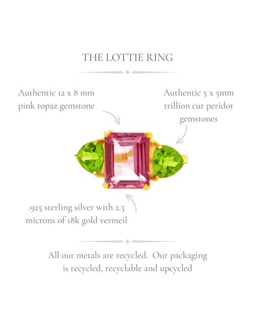 GEM BAZAAR Green The Lottie Ring