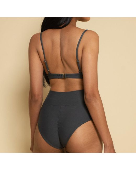 Montce Black Charcoal Added Coverage High Rise Bikini Bottom