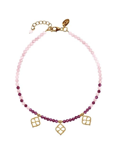Charlotte's Web Jewellery Metallic Marrakesh Sunrise Beaded Anklet