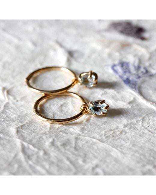 Lee Renee Metallic Aquamarine Clicker Hoop Earrings