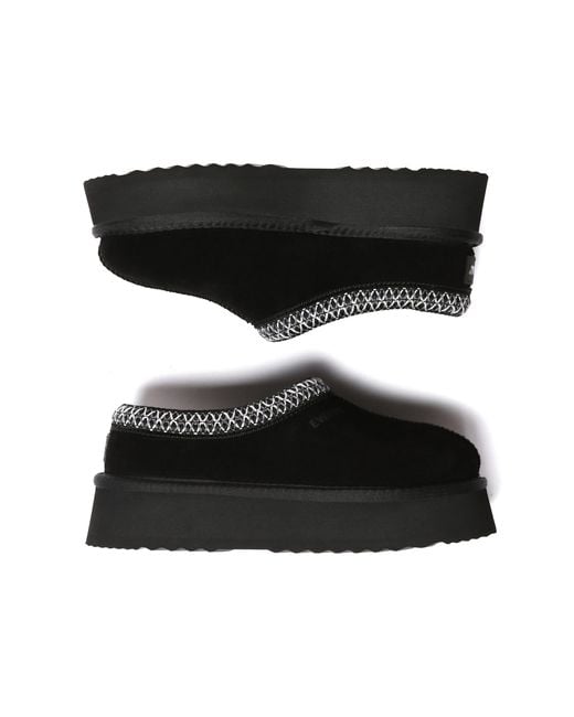 EverAu Australia Black Wonga Leather Slippers