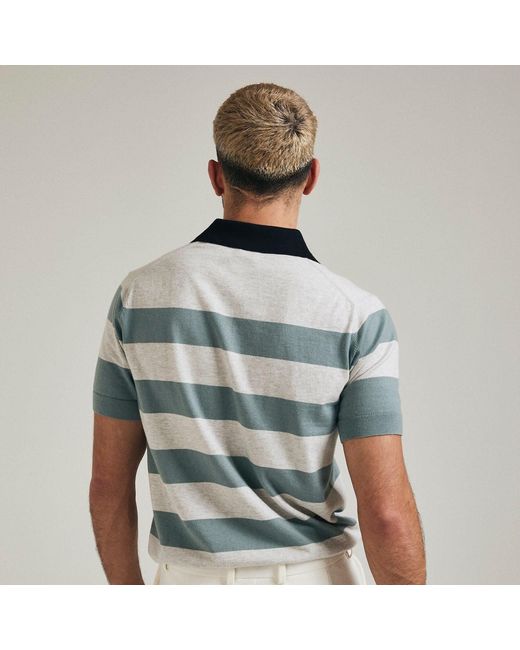Salts Cashmere Gray Short Sleeve Rugby Stripe Polo Shirt for men