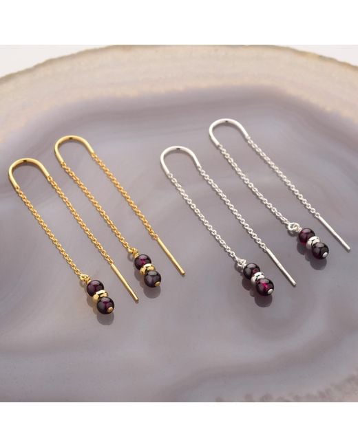 Nellou Jewellery Metallic Fall Birthstone Earrings Garnet January Plated Sterling