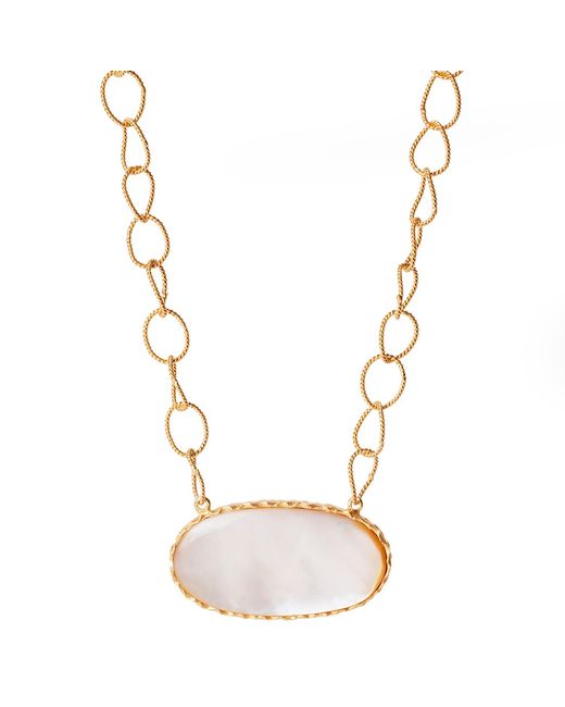 Christina Greene Metallic Simple Necklace