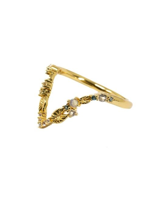 NASI SILVER Metallic Lilypad Ring- Topaz- Opal- Topaz