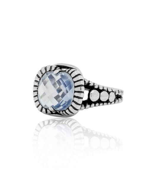 Unaloe Blue Handcrafted Sterling Ring With Sky Zircon – Made