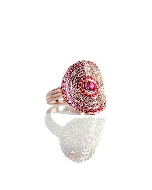 Native Gem Pink Utopia Ring- Blaze