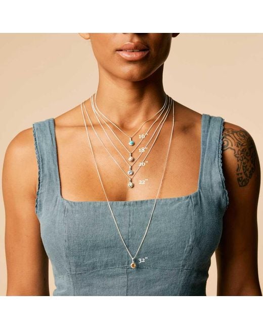Charlotte's Web Jewellery Metallic May Birthstone Necklace