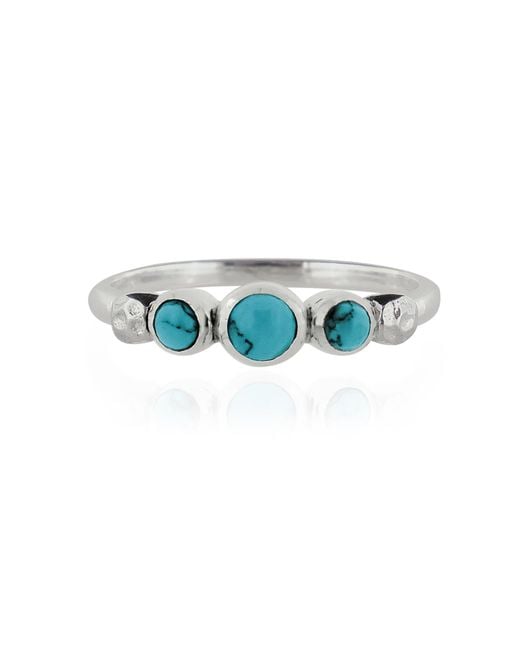 Charlotte's Web Jewellery Blue Lakshmi Ring