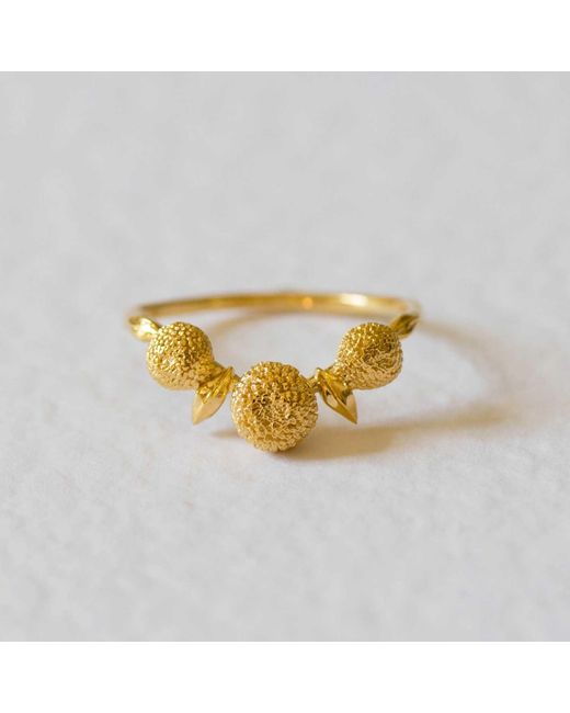 Lee Renee Yellow Dahlia Ring – Gold