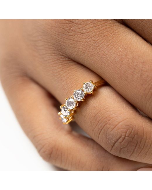 Belinda Jewelz Blue Ruby Lena Birthstone Ring