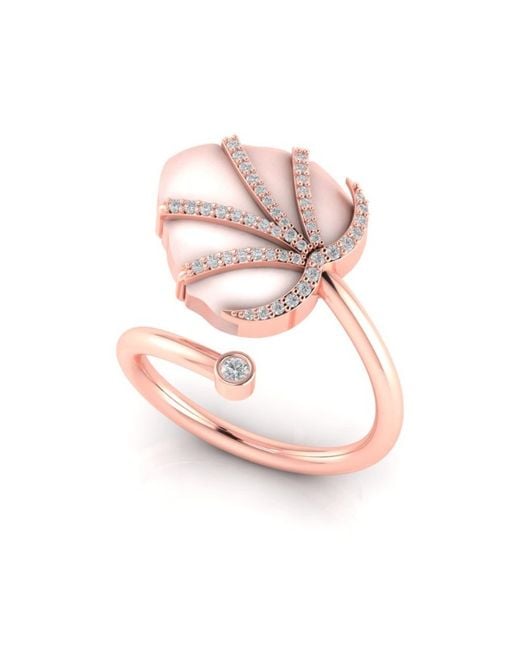 Milchee Pink Amalfi Ring