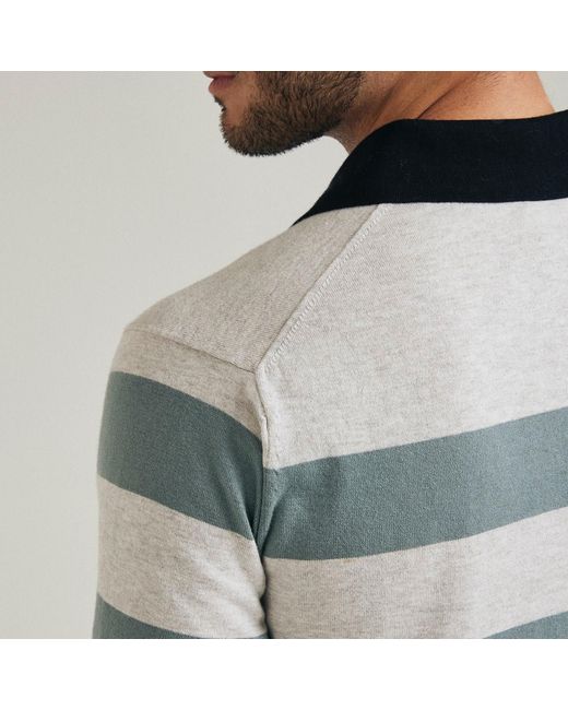 Salts Cashmere Gray Short Sleeve Rugby Stripe Polo Shirt for men