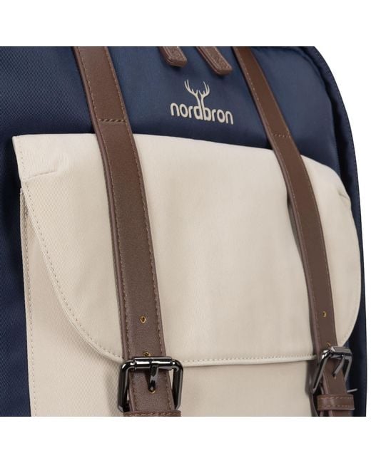 Norbron Blue Solna Bag