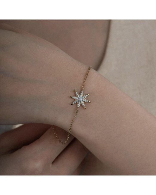 Diamonbliss White Marilyn Monroe Hollywood Star Bracelet, Platinum